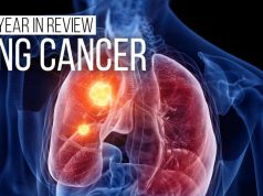 Lung Cancer By Year